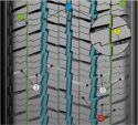 Matador MPS125 VARIANT ALL WEATHER