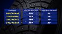 275 55 R20 Michelin X-Ice North 4 SUV