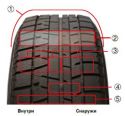 205/55 R16 Yokohama iceGuard Studless iG50